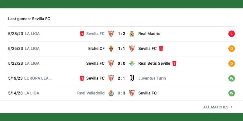 Kèo Nhà Cái sử dụng dữ liệu lịch sử đối đầu kết hợp với phong độ cầu thủ