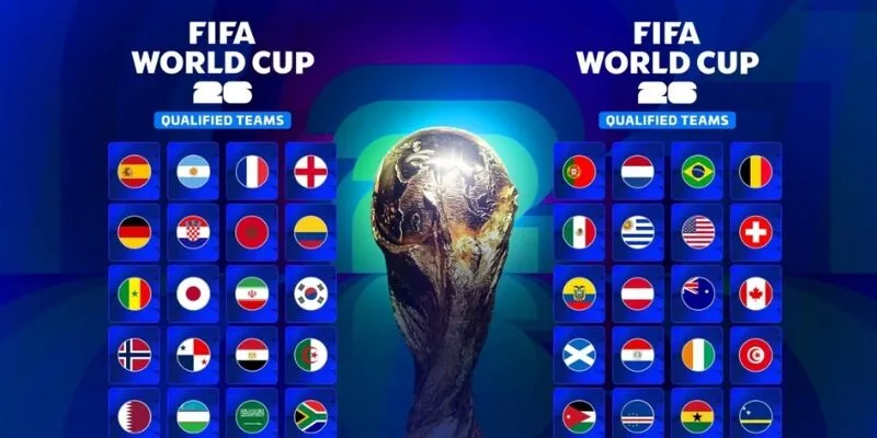 Mỗi bảng gồm 4 đội, lối chơi phòng ngự